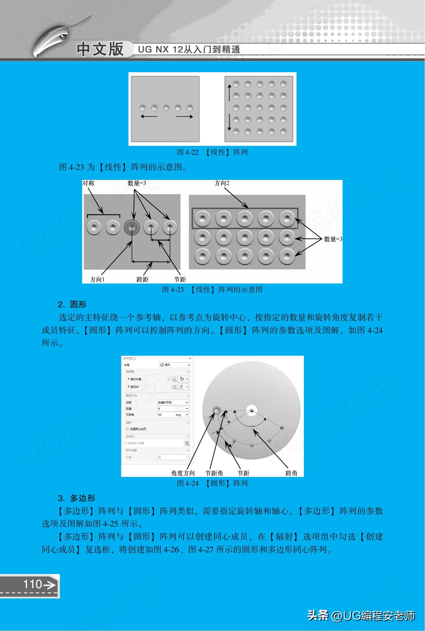 UGNX12.0编程入门到精通，中文版电子书教程