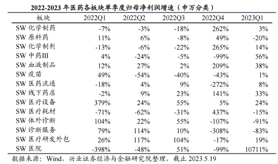 溢价交易为何一直阴跌,溢价暴跌原因