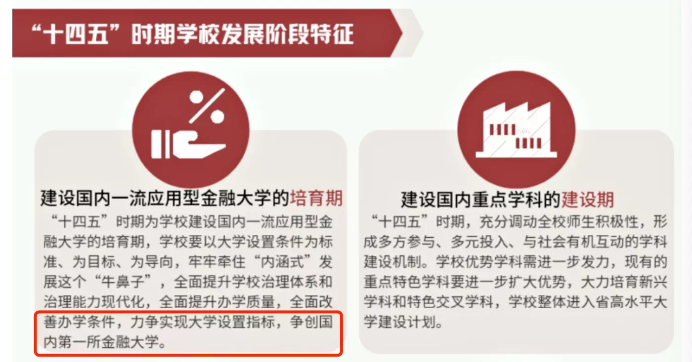 广东这所二本高校，计划改一个霸气的校名，高考录取分数要涨了？