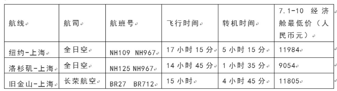 中美客运直航航班,中美直航航班2021