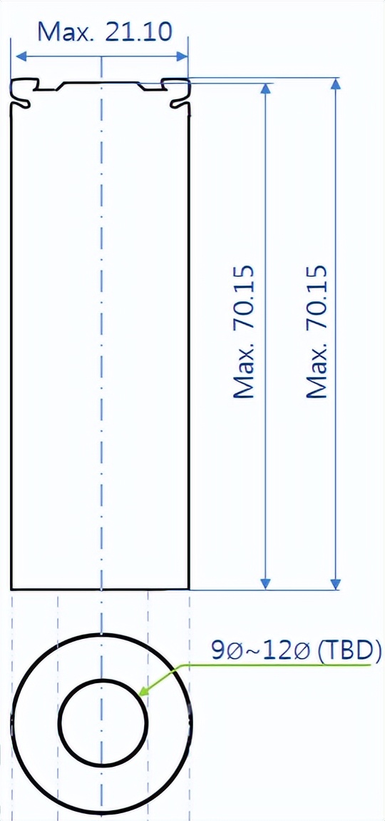 动力电池尺寸型号对照表,国内主流动力电池厂家及产品