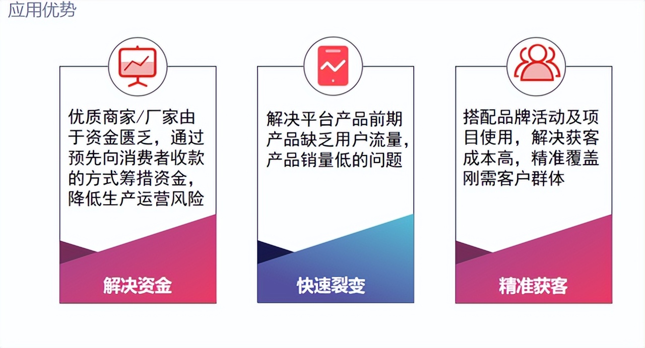 开心茶坊的盈利从何而来,开心茶坊好做吗