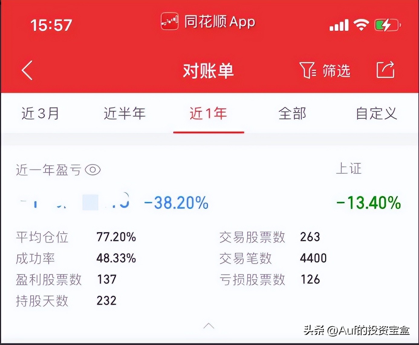 散户频繁交易违规吗,散户如何操作短线交易