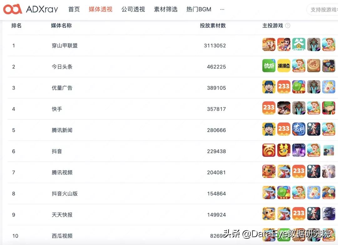 9年了！4000亿巨头为何做不好游戏？刚登榜一，就全员被裁了？