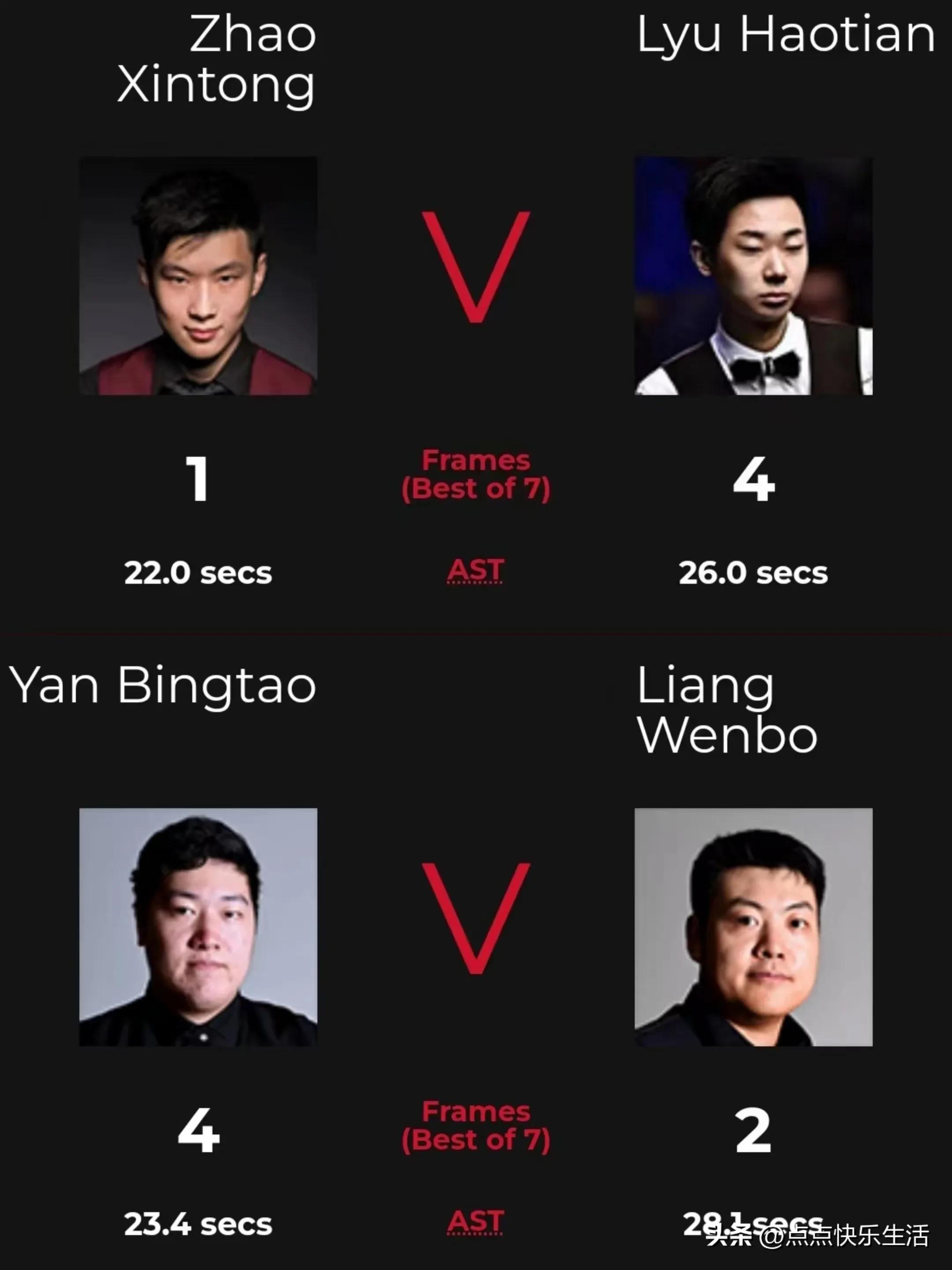 2022-2023赛季cba常规赛各项数据,10月18日cba赛事