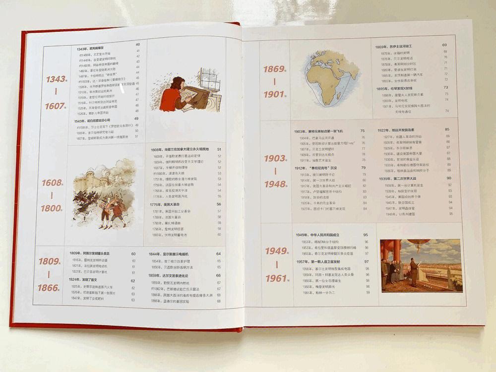 董宇辉给孩子推荐的历史书，每本都是直播间爆款，没介绍就卖光了