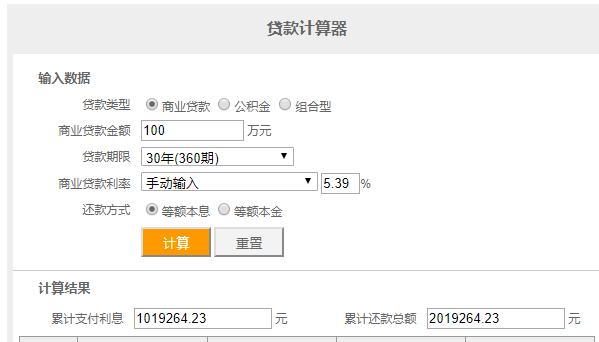 房贷利率不下降对房地产的影响,房贷利率下降对房地产市场影响