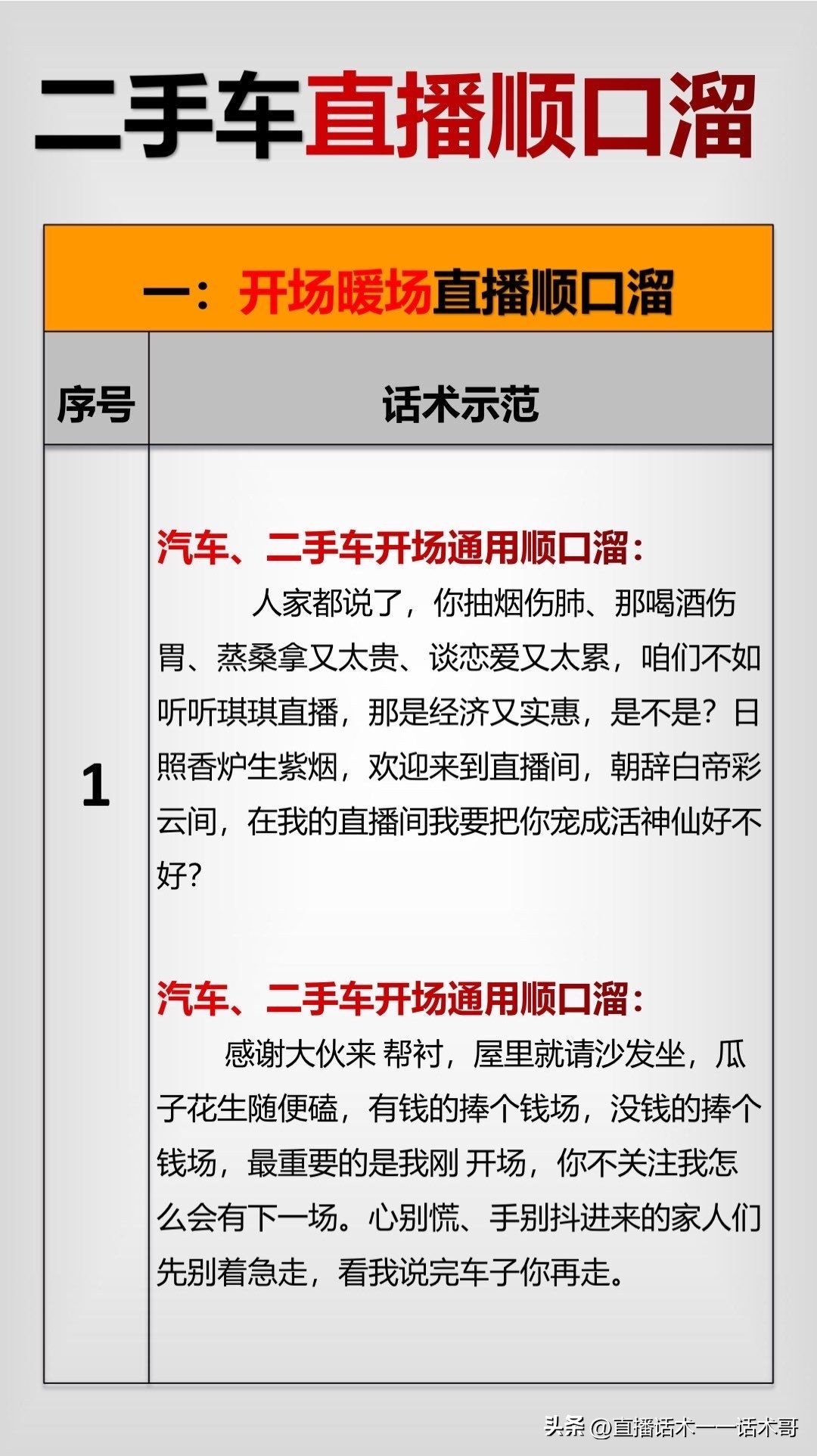 二手车购买顺口溜大全,二手车直播话术新手必备