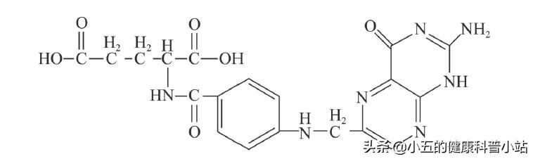 叶酸的功效与作用治萎缩性胃炎吗,叶酸对非萎缩性胃病有什么好处