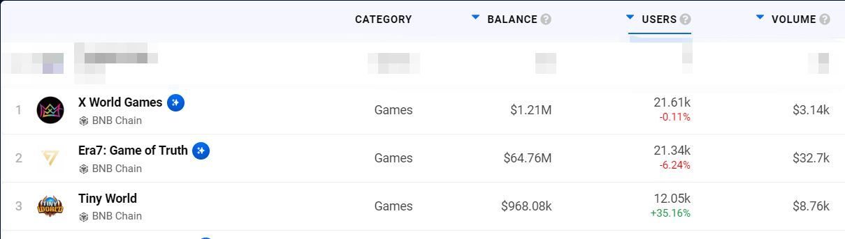 耐玩的大型网络打金游戏,2023年人气最旺的打金游戏