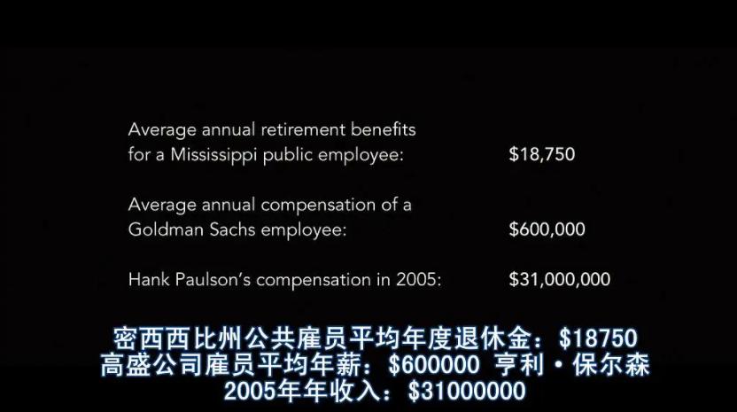 投资证券有哪些危机,投资市场风险问题