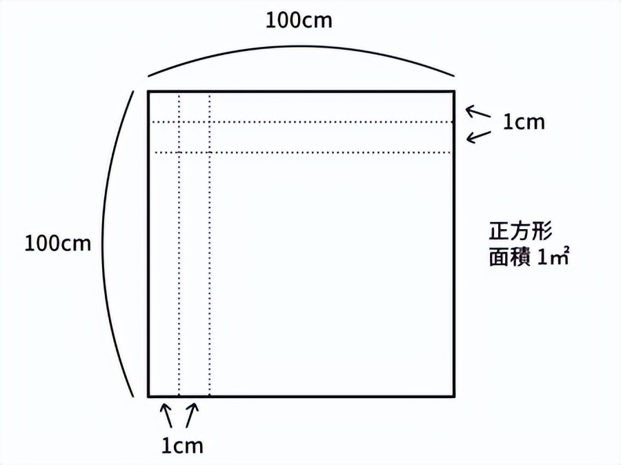 1立方米水的重量有多少公斤,一立方的水的重量是多少