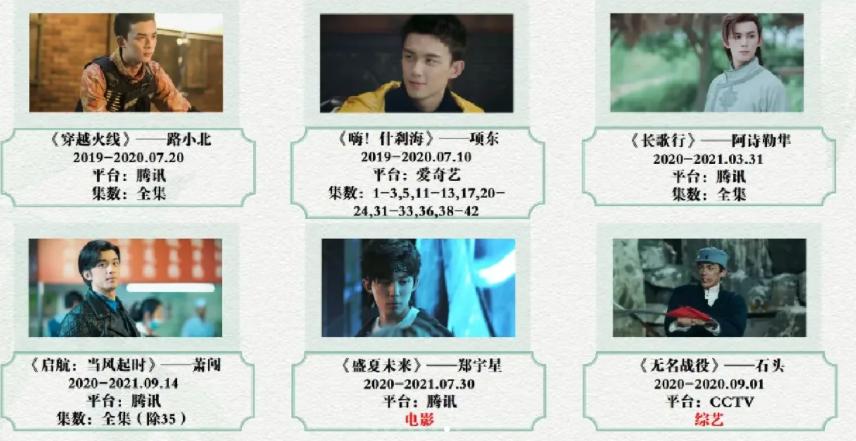 吴磊有几次吻戏,吴磊和哪些女明星有吻戏