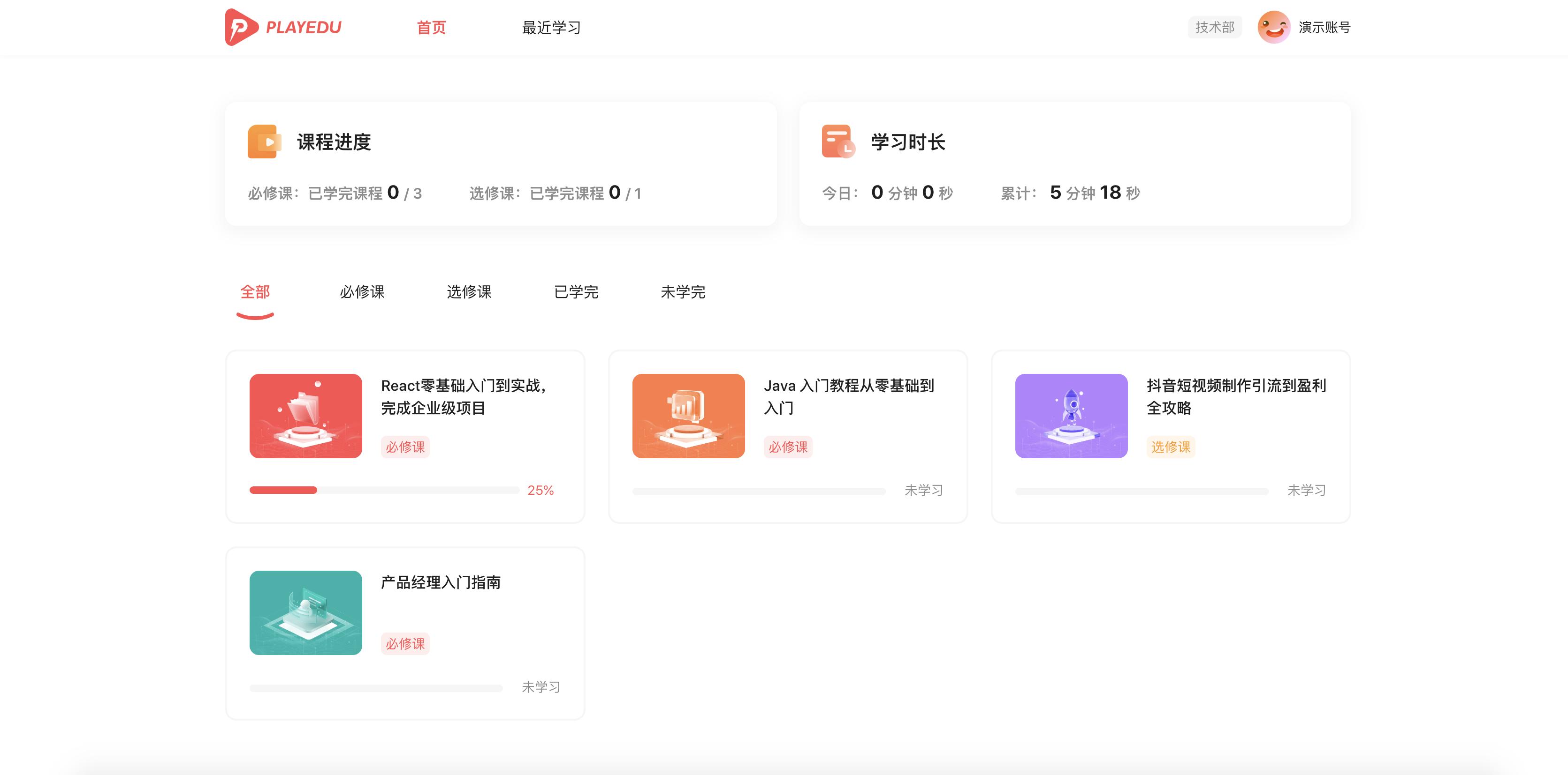 赚钱的十大开源项目,赚钱的项目排名前十