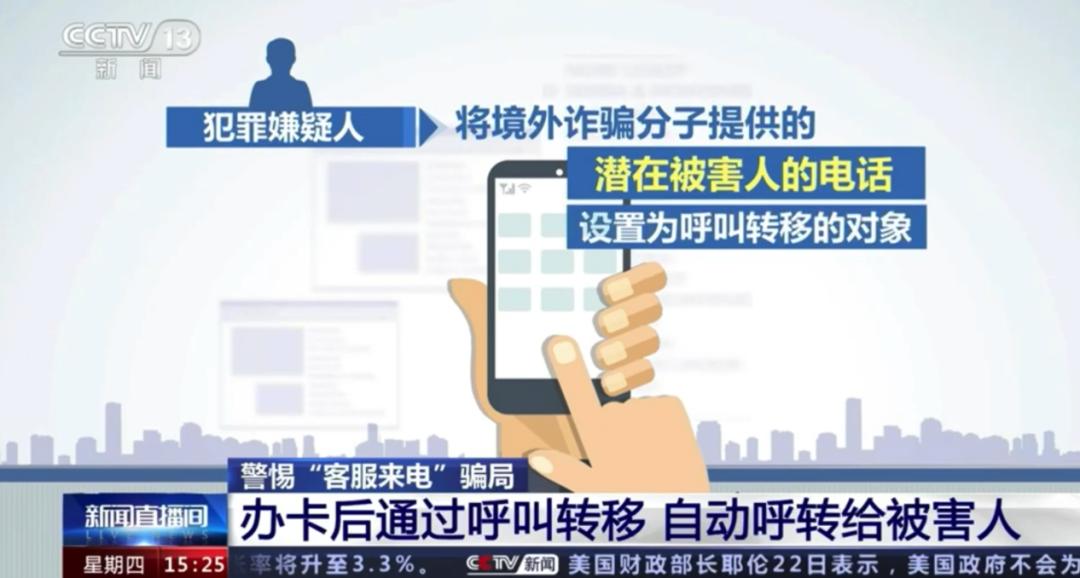 境外诈骗电话怎么变成客服电话呢,境外诈骗电话一般都是多少位数