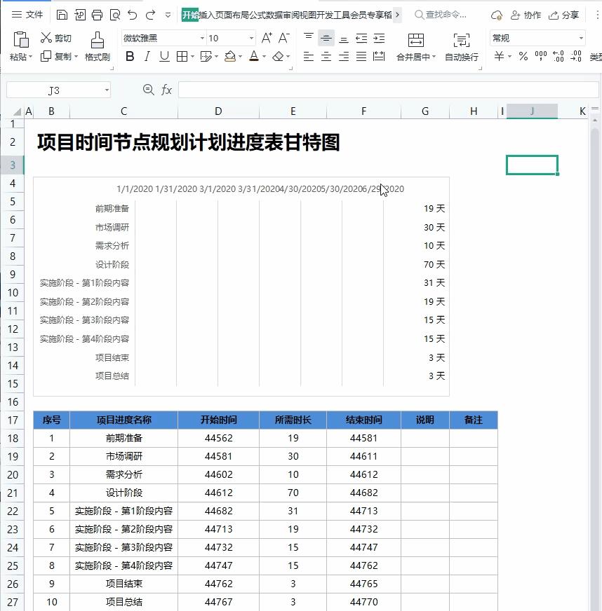 excel甘特图如何修改,excel甘特图如何修改颜色