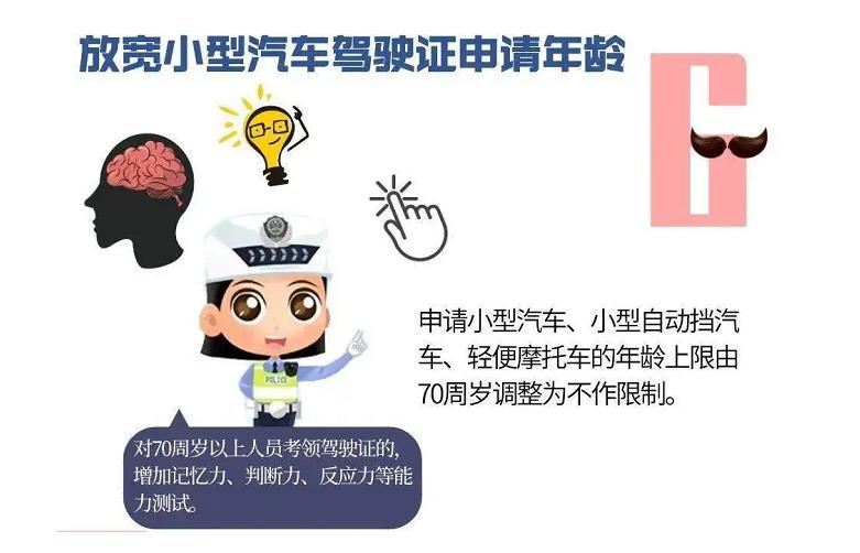 60以上老年人驾照新政策,60岁以上老人考驾照新规定