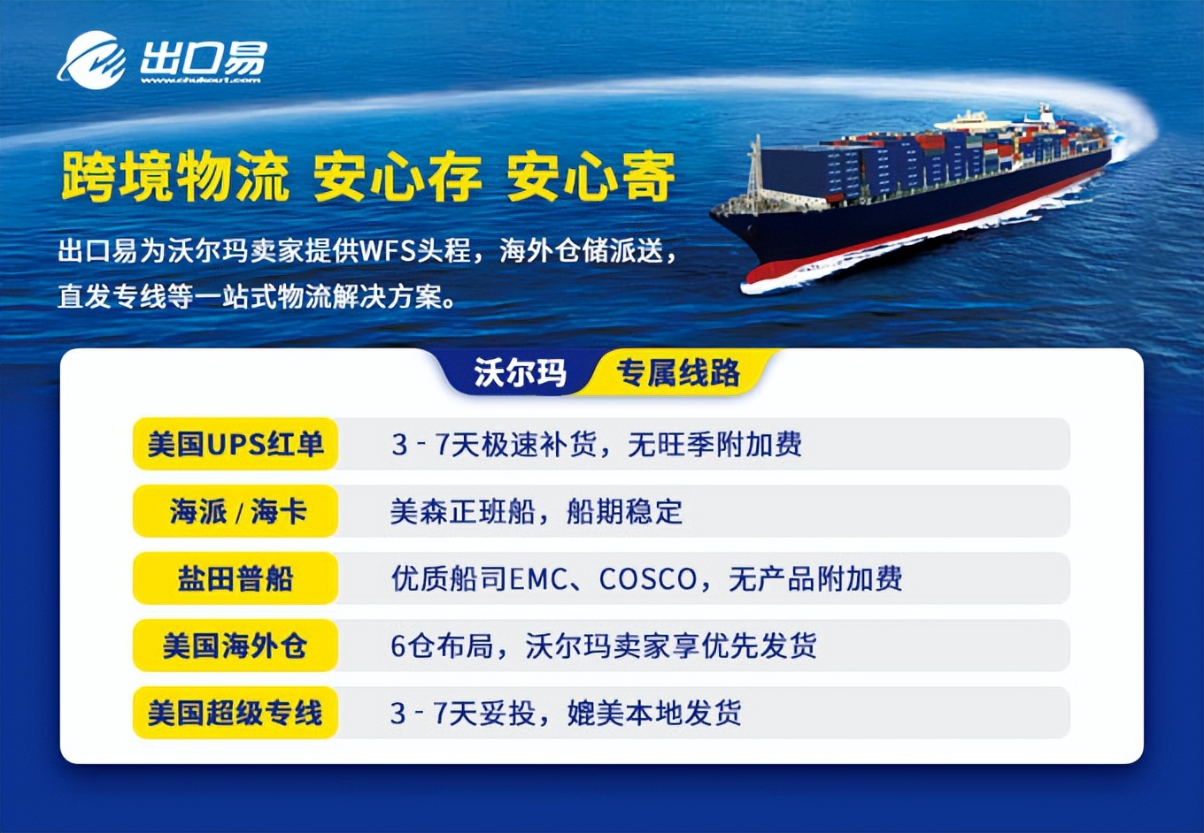 入驻沃尔玛平台怎么样,沃尔玛wfs如何发货