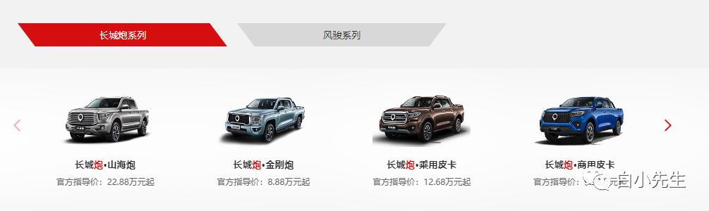 认识长城国际版,国产长城车质量怎么样