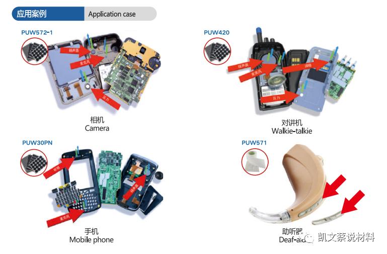 防水透气透光材料,防水消音材料