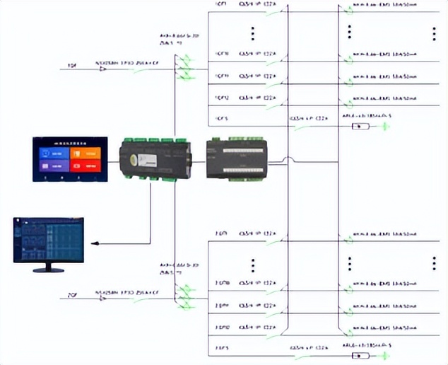 鏁版嵁涓績閰嶇數绯荤粺璋冭瘯,鏁版嵁涓績閰嶇數瀹夎