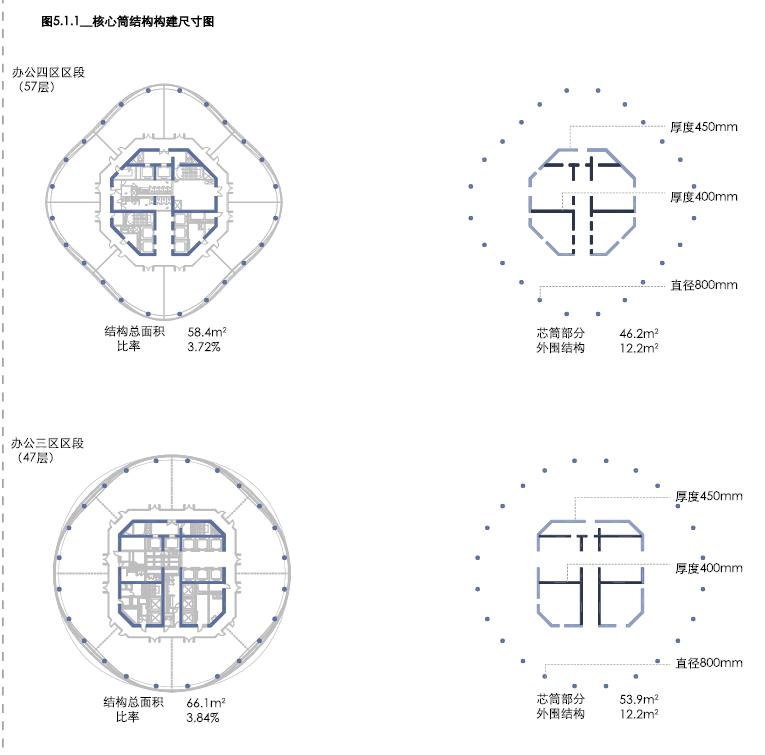 南昌朝阳绿地中心超高层,绿地南昌vr科创城超高层