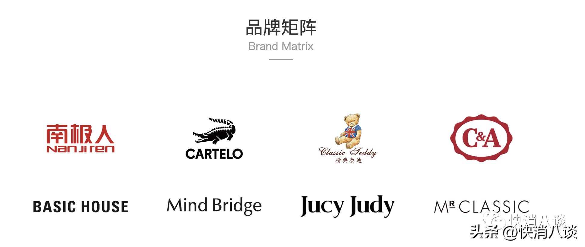 前脚花1.8亿收购韩国百家好，后脚准备斥资4500万收购贝拉维拉，除了卖吊牌，南极电商花钱买品牌也“上瘾”