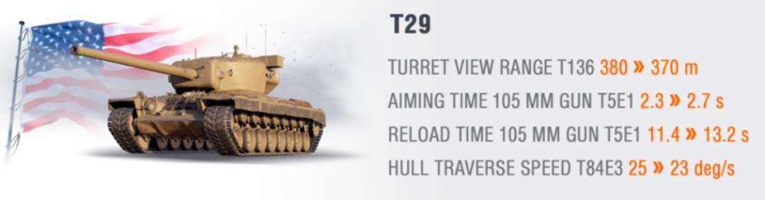 虎王打t29,t29打虎王