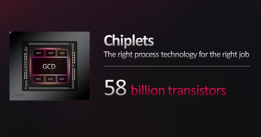 7900xtx讯景pro和蓝宝石超白金,讯景7900xtx海外版pro魔鹰对比