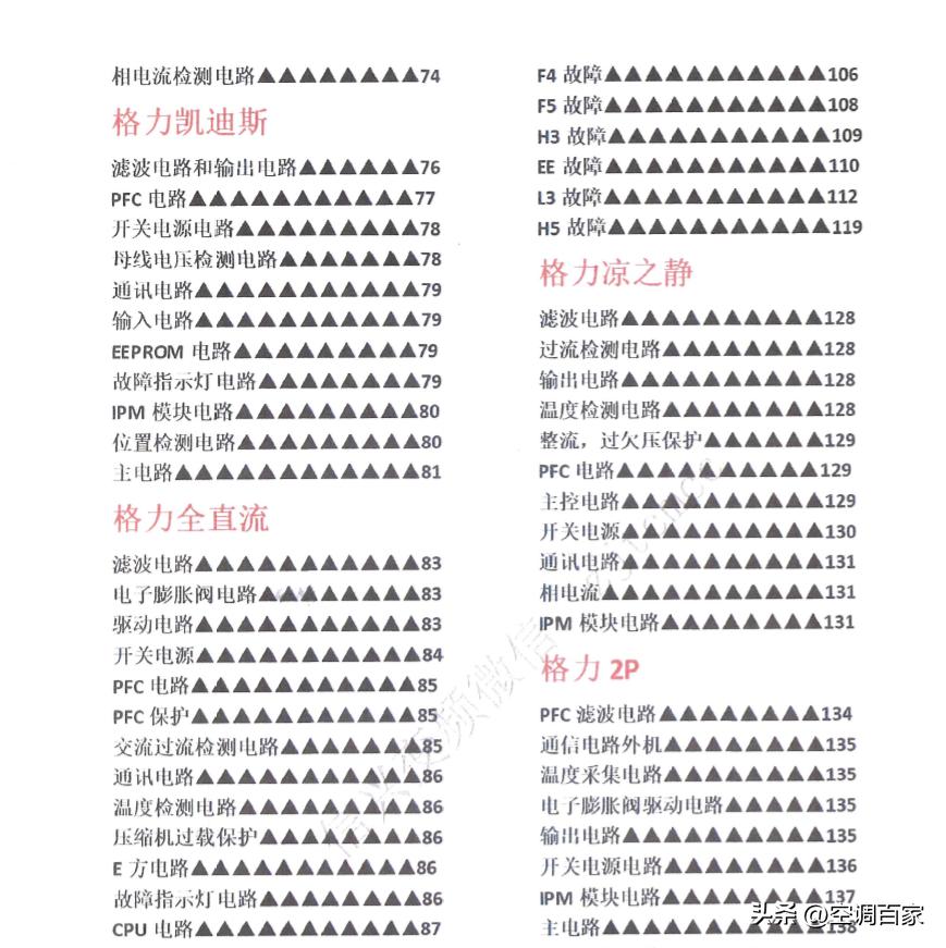 变频空调电路板维修视频技术资料,变频空调ipm电路图详解
