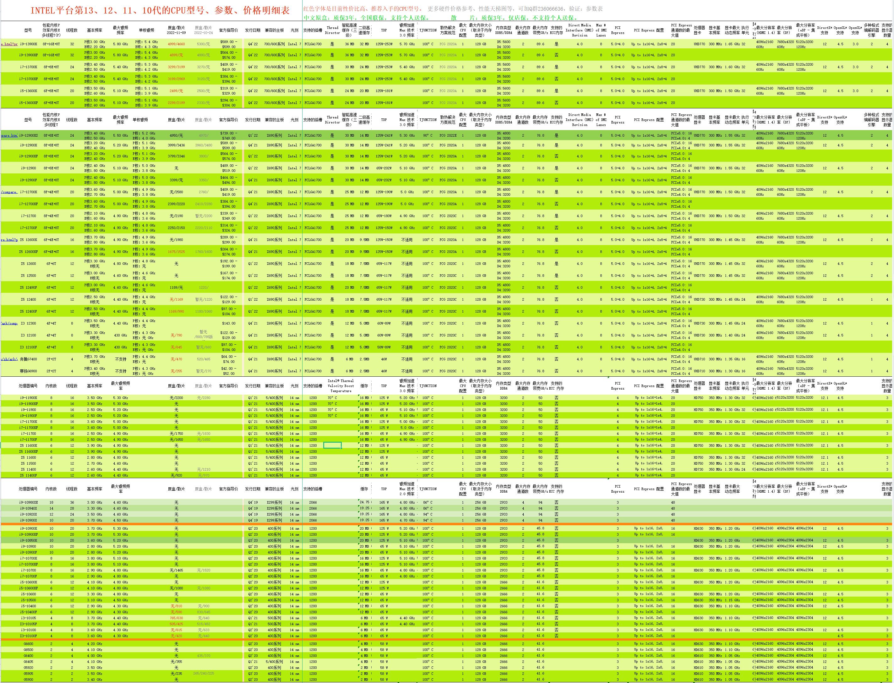 2022年手机cpu天梯图,2021cpu排行天梯图笔记本