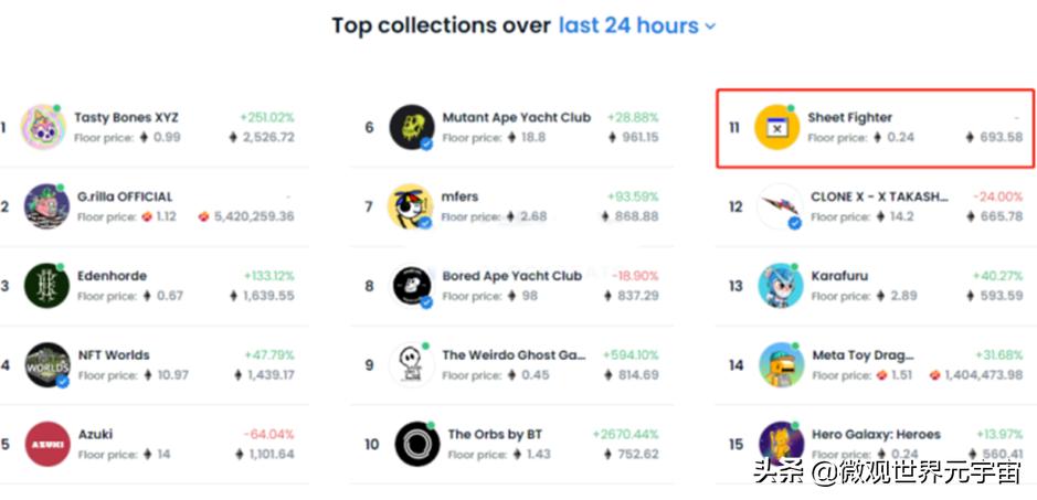 加拉塔萨雷足球俱乐部怎么样,足球联赛加拉塔萨雷