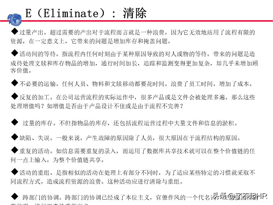 业务流程管理方法,业务流程管理图