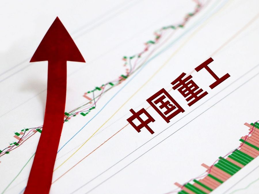 中国重工股票专家点评,中国重工长期分析