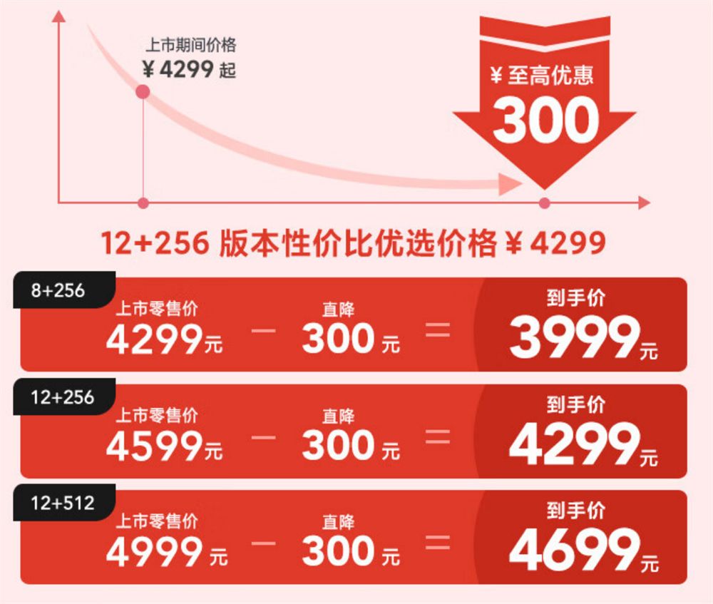 小米14首发值得入手吗,小米14首发骁龙8gen3评测