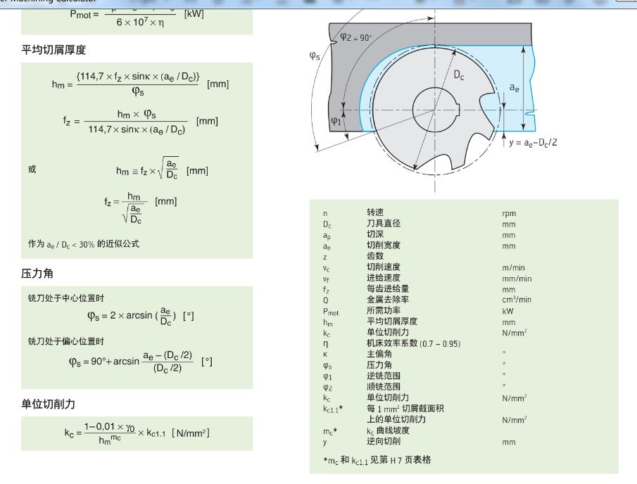 数控加工计算器免费版,数控加工的三维编程软件有