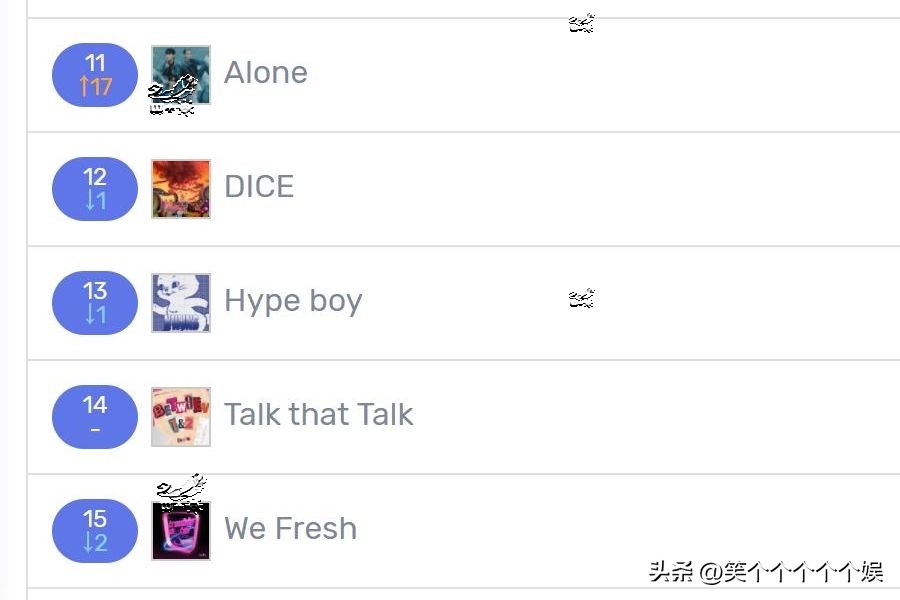 221110七天里韩网搜索很多的歌曲，YOUNHA二连冠highlight入榜