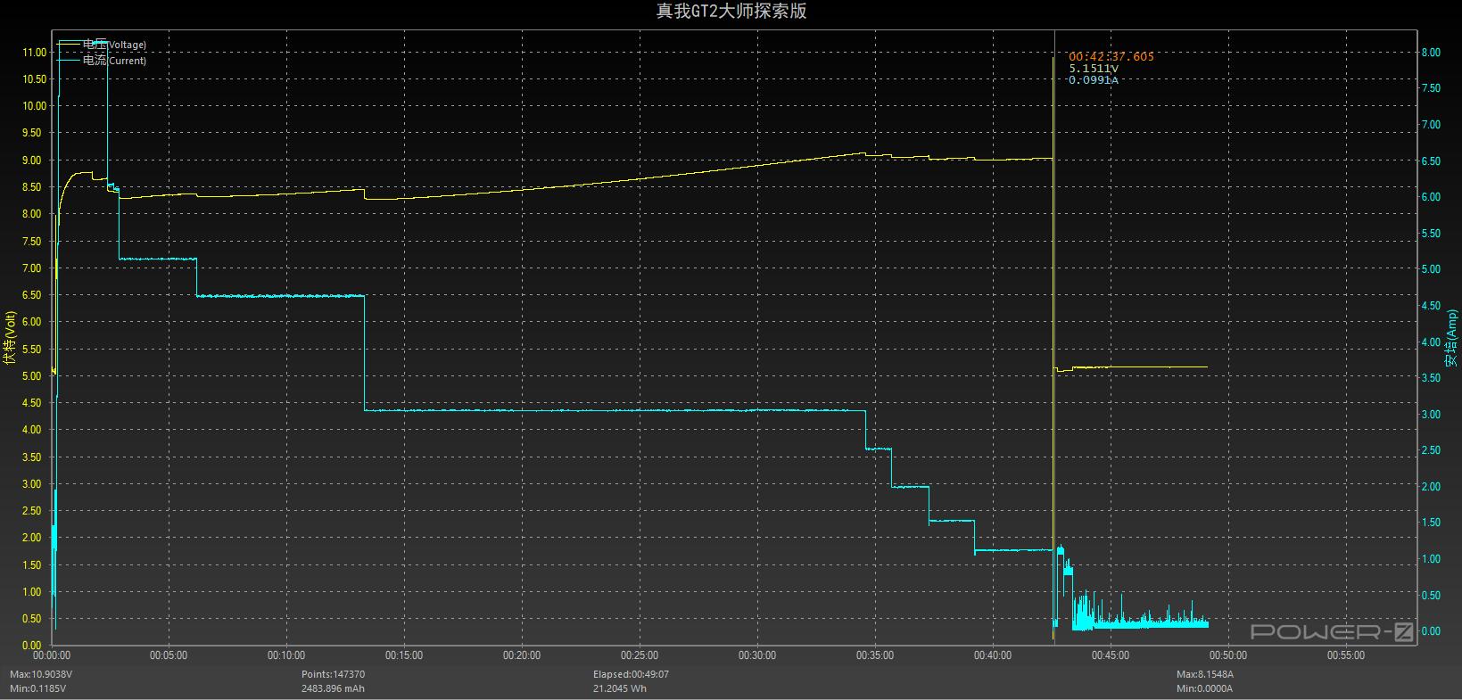 真我gt2大师探索版深度评测,realme真我gt大师探索版和真我gt2