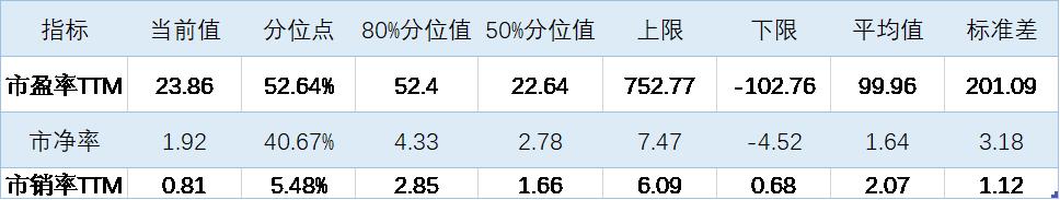十年米粉对小米的吐槽,一位米粉对小米的评价