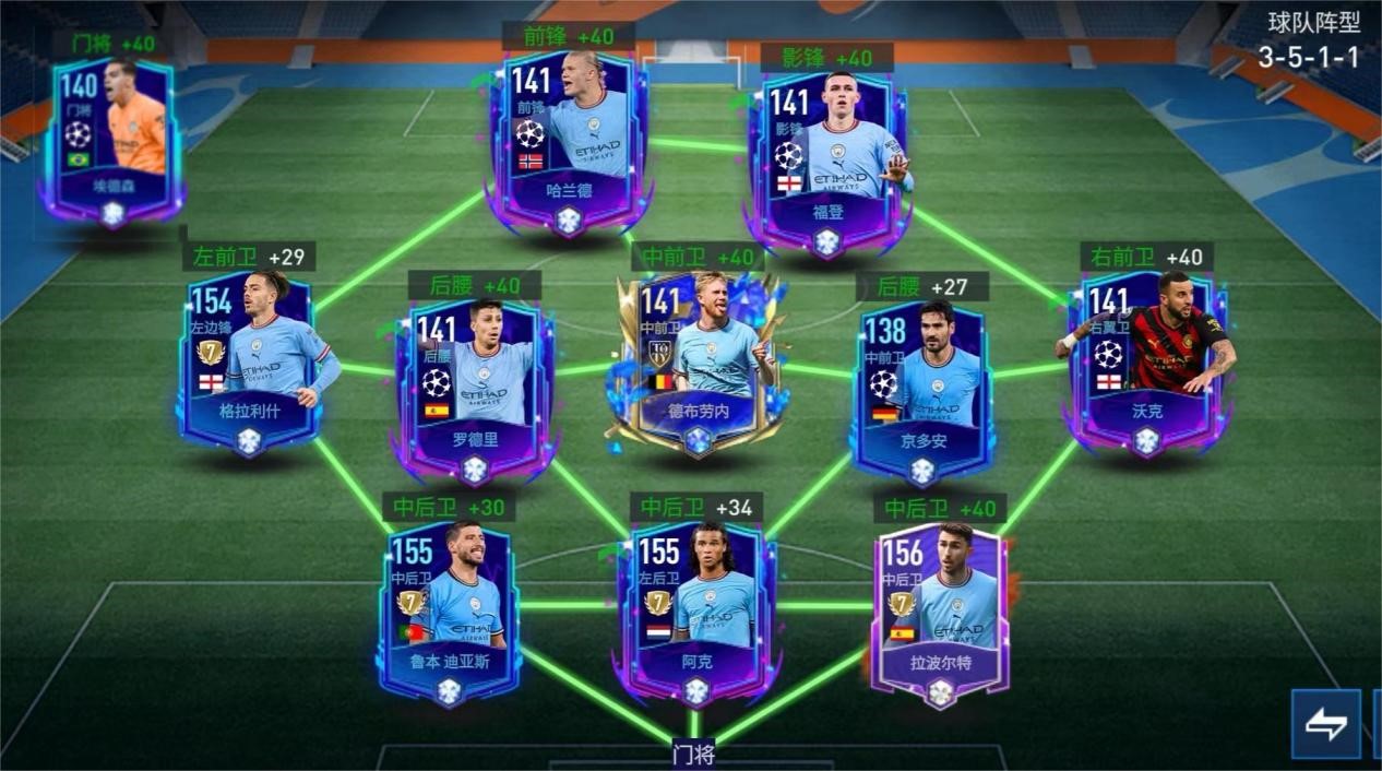 fifaonline曼城套差不多多少钱,fifa足球世界23年欧冠曼城球员