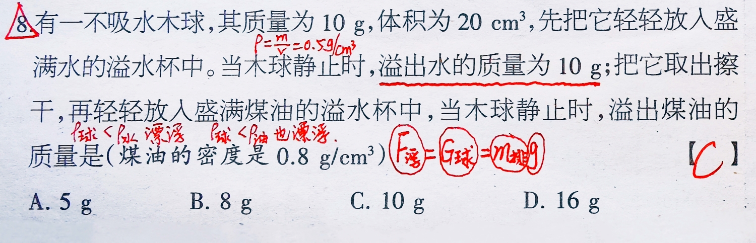 初二物理浮力常考题型及解题技巧,初二物理浮力解题方法讲解