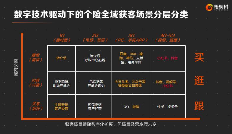 梧桐树保险经纪雇主责任险,梧桐树保险经纪人名单