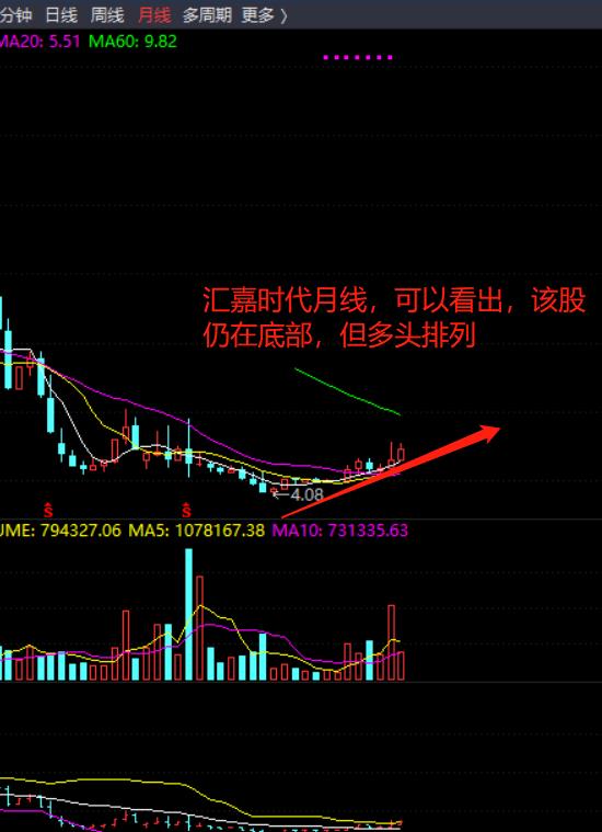 散户如何战胜机构,散户如何战胜量化交易策略
