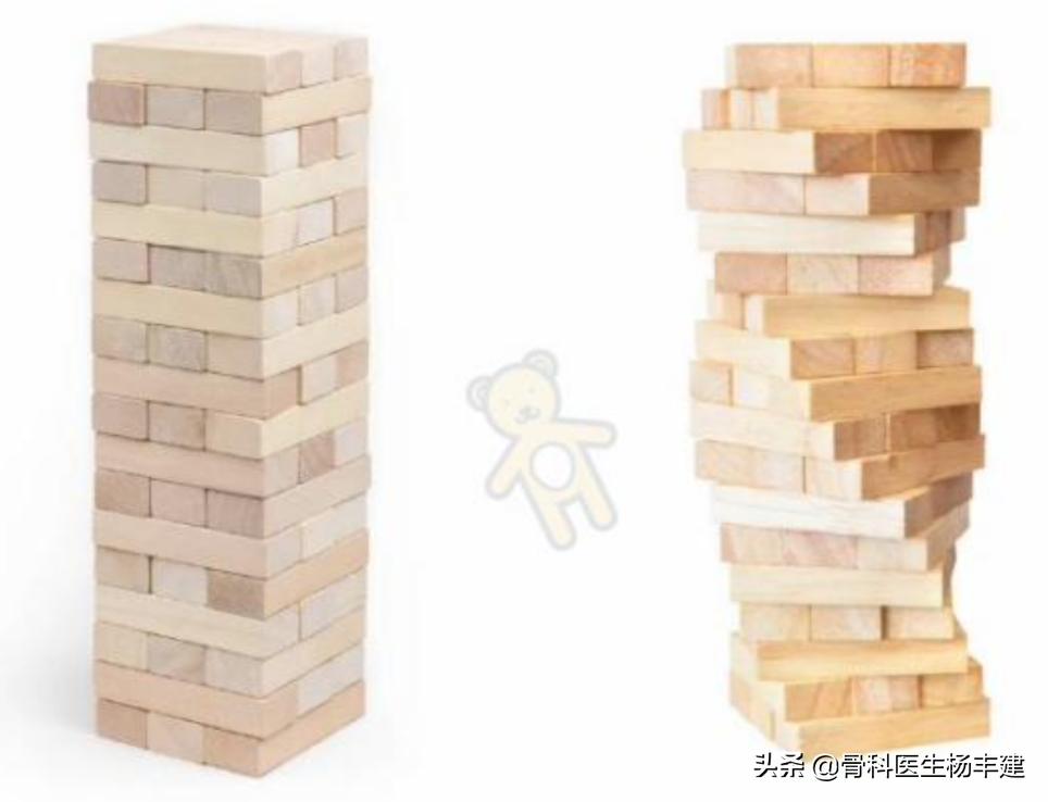 身高1.86米当骨科医生好不好,骨科长高建议