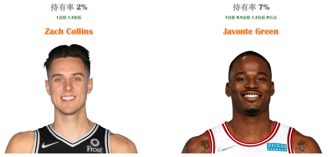 范特西第二期视频,范特西4-2防守反击