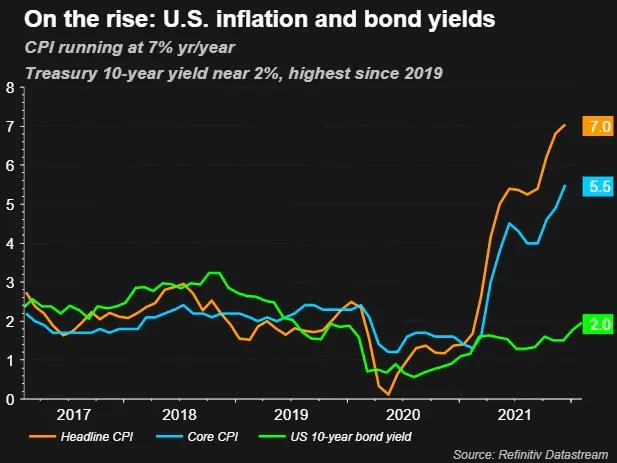 木材整体价格趋稳,木材价格起起落落