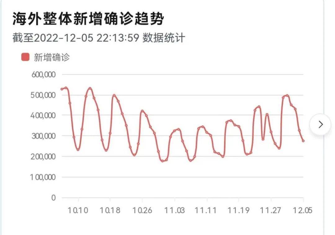 怎么做到理性面对当前疫情,科学认识疫情