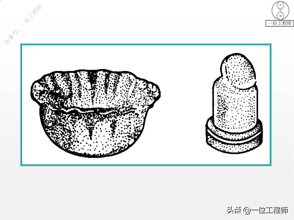 冲压成形工艺与模具设计的疑难点,冲压成型七个工艺