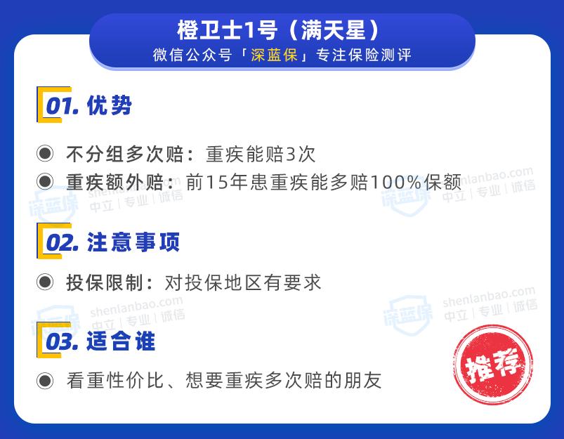 2023年哪一款重疾险最实惠,2023最值得购买的重疾险