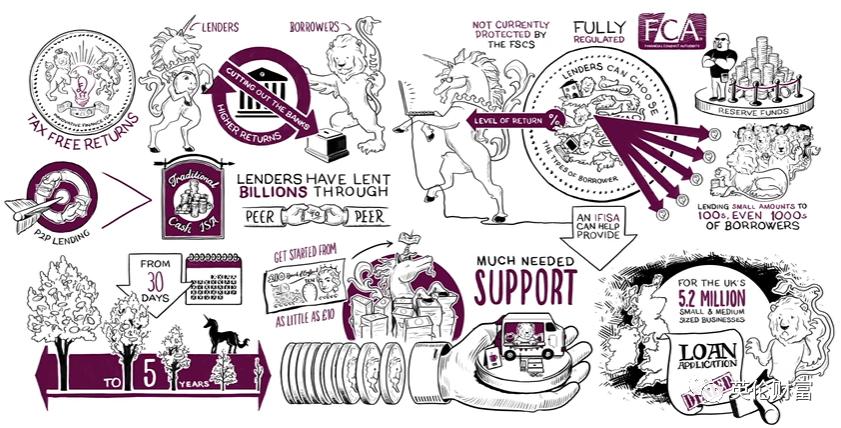 英国免税退税政策,英国免税的最新政策